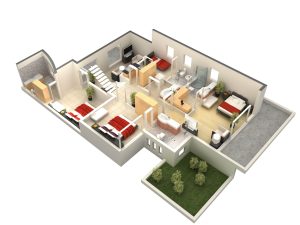 Home Security